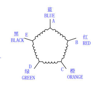 5-phase-60-motor-wiring.png